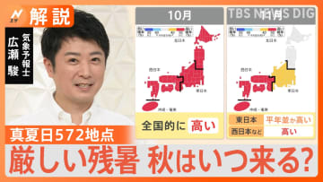 TOPICS摜
