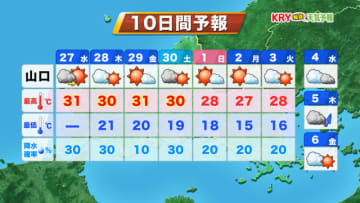 TOPICS摜