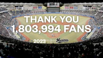 【ロッテ】年間観客動員180万3994人で球団記録を大幅更新　1試合平均2万5000人超え