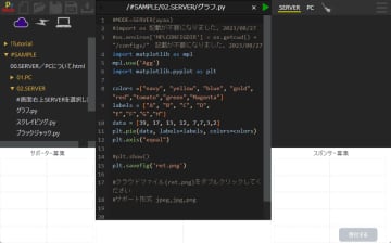 Web上の無料「Python」実行・学習環境「PyWeb」の集合学習Verがリリース／プログラミングを団体で学習する時に学習者を適切にサポートできる機能が追加