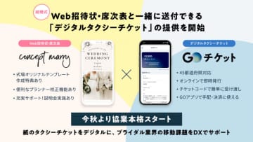 GO、結婚式のWeb招待状と一緒に送れるデジタルタクシーチケット