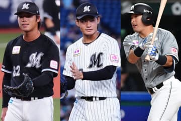 ロッテが3年目・中森らを豪州ウインターリーグに派遣　森、池田とともに“武者修行”