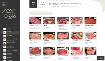 食べログ「焼肉 百名店 2023」発表。東京は港区/中央区/渋谷区から多く選出