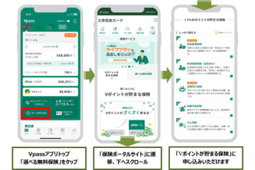 「Vポイントが貯まる保険」 三井住友カード+ライフネット生命