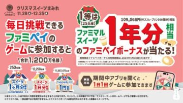 ファミマ「ファミペイ クリスマスイーツまみれ」キャンペーン実施！　1等は“ファミマルスイーツ1年分”相当