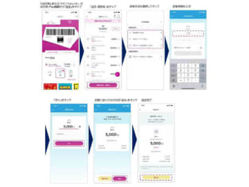AEON Pay、個人間送金に対応