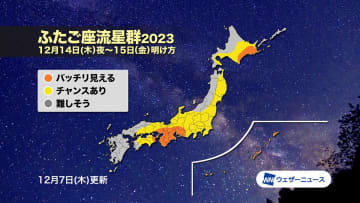 8年振りの好条件「ふたご座流星群」 14日夜から見頃