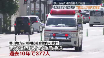         冬に増える低体温症　75％は屋内で発症していたことが郡山地方広域消防の統計で判明【福島県】      