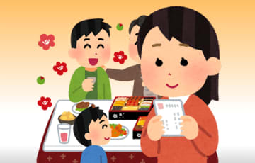 2024年の「年賀状じまい」プランも「ゆるじまい」がおススメ／8年間で年賀状の発行枚数は半減。徐々にSNSへの移行を目指しましょう【特集・集中企画】