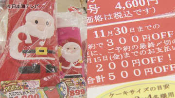         物価高騰に新型コロナ5類移行　“クリスマス商戦”にも変化が　「なるべくお客様にお安く提供できればと」      
