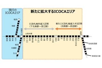 JR西、山陰本線のICOCAエリア拡大　鳥取～倉吉に25年春