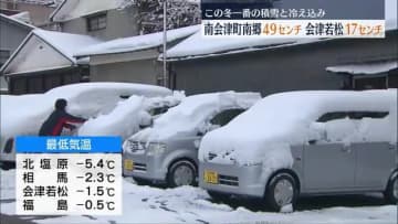         南会津町南郷49センチ、会津若松で17センチの積雪　会津を中心にまとまった雪に【福島県】      