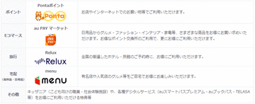 KDDIが株主優待をカタログギフトからPontaポイントなどの自社関連サービスに変更　1年以上の保有が条件に