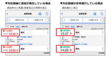 駅すぱあと、経路検索結果にリアルタイム遅延情報