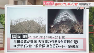         春のさくらまつりに合わせて　福岡城跡に「幻の天守閣」ライトアップで幻想的に      
