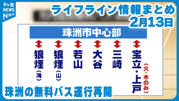         能登の生活支援情報　珠洲市では無料巡回バスの運行が再開      