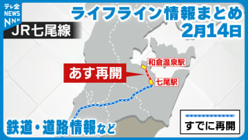         能登の生活支援情報　JR七尾線　あすから七尾～和倉温泉で運転再開へ      
