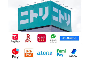 ニトリ、コード決済導入。PayPay、d払い、楽天ペイ等