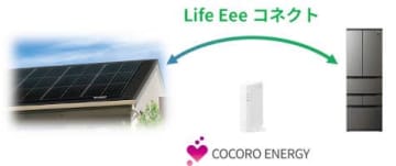 シャープ、太陽光発電と冷蔵庫を連携　日中に除霜運転で効率化