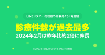 LINEドクター、オンライン花粉症診療で伸長
