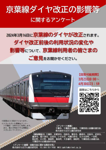 JR京葉線の快速縮小問題　ダイヤ改正の影響問うウェブアンケート実施へ　千葉市、23日から利用者向けに