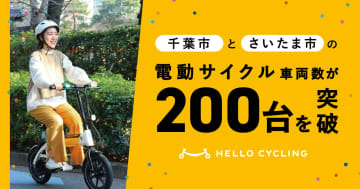 ハロサイの「電動サイクル」、千葉市とさいたま市で車両数200台突破
