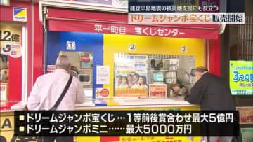 【ロールス・ロイスが欲しい！夢は大きく！】被災地支援にもなる宝くじが全国一斉発売・福島県