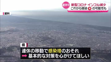 インフルエンザ・新型コロナウイルス 感染者減少も引き続き対策を呼びかけ 秋田県