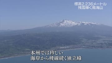 広がる青空 空からの絶景散歩
