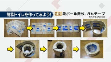 【防災メモ】どうする災害時の「トイレ」 松山市で最低30日間使えない予測も…簡易トイレの作り方は