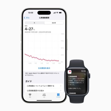 Apple Watch、日本で心房細動履歴に対応