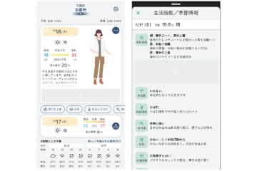 天気予報とパーソナルデータから服装を提案するアプリ「そらコーデ」