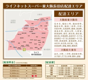 ライフ／大阪府「東大阪長田店」でネットスーパー開始