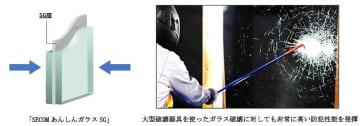 割れても貫通しにくい「SECOMあんしんガラスSG」