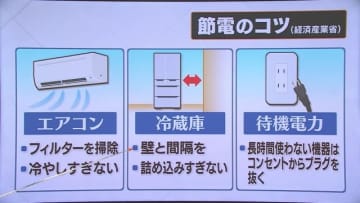 電気代も値上げ…効率的にエアコンを使う節電術【福島】