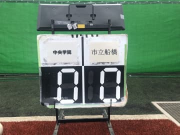プレミア勢などが4強狙う　きょう、千葉準々決勝が開催