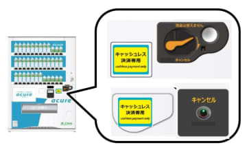 JR新横浜駅や菊名駅など6駅の自販機をキャッシュレス専用化