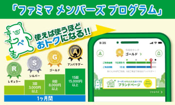 ファミペイ、会員ランクを導入　月15回/1.5万円で「アンバサダー」に