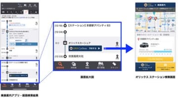 ジョルダン「乗換案内」、オリックスカーシェアを使う経路検索・予約に対応