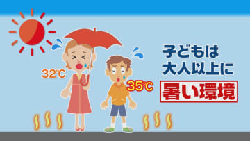 大人以上に暑い！？子どもの「熱中症」リスクが高い理由…異変に気づくためには？