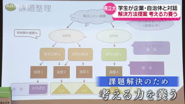 学生が民間企業や自治体と直接対話 解決策を探る取り組みをスタート 県立大