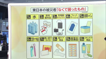 南海トラフ地震に台風“備えのお盆”　台風7号が週末の関東を直撃か　今、必要な備えは？　水道水など身近なもの使った対策方法