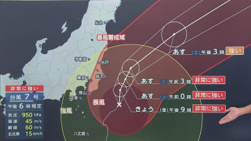 【解説】“最強クラス”台風7号のこの後の進路は？千葉・銚子を通り東にルート変えて離れていく予想　線状降水帯の発生に注意