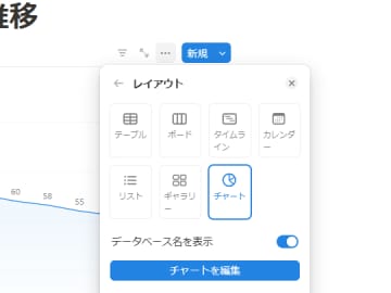 オールインワンの万能ノートアプリ「Notion」にグラフ機能が登場／縦棒、横棒、折れ線、ドーナツの4スタイルでデータをビジュアライズ