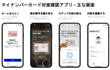 デジタル庁、「マイナンバーカード対面確認アプリ」をリリース／犯収法や携帯電話不正利用防止法などで本人確認が求められる場面に