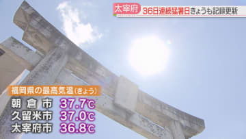 きょうも暑かった！太宰府市で36日連続の猛暑日で記録を更新　猛暑は24日まで続く見込み　福岡