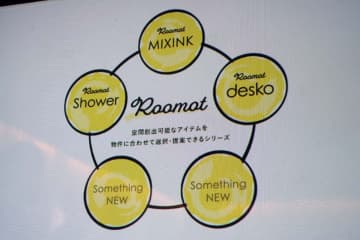 キッチンと洗面台合体「MIXINK」など、三菱地所レジ「ルーモット」外販開始