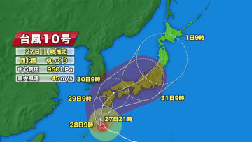 【台風10号】非常に強い勢力で接近　影響が長引くおそれも　いざという時のために何を備える？　子どものいる家庭は？　防災グッズについて《新潟》