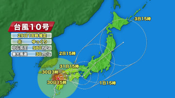 【台風10号】県内には9月1日以降に最接近か　果樹園では早目の対策　生産者が被害懸念　 《新潟》