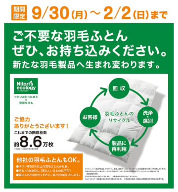 ニトリ、不要の羽毛布団回収　メーカー不問・ポイント付与
